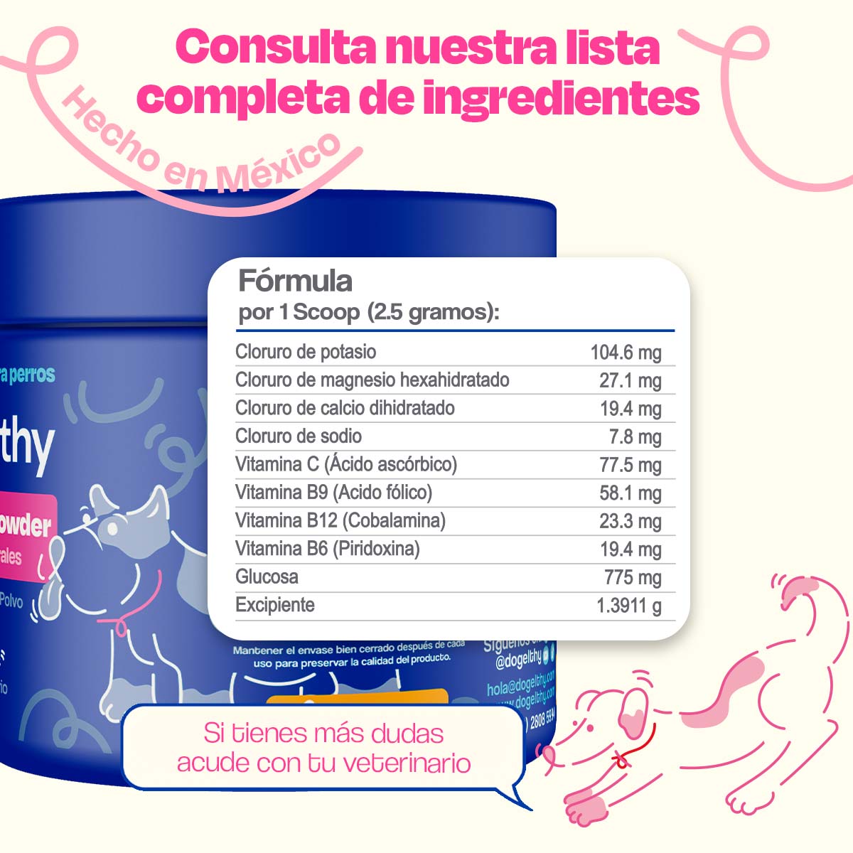 Electrolitos para Perros- Hydration Powder