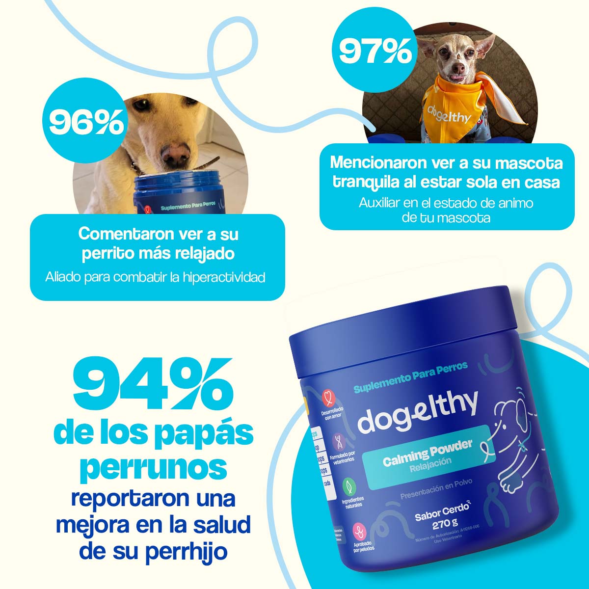 Calmante para Perros (Sabor=Cerdo)