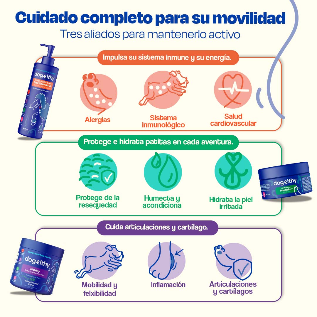 Kit para Articulaciones para Perros - Active Pup Kit