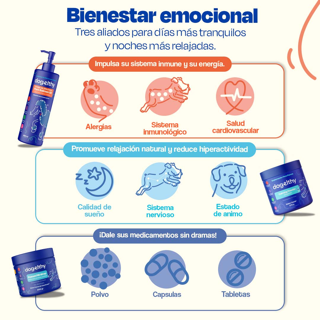 Kit Relajante sabor Cerdo para Perros