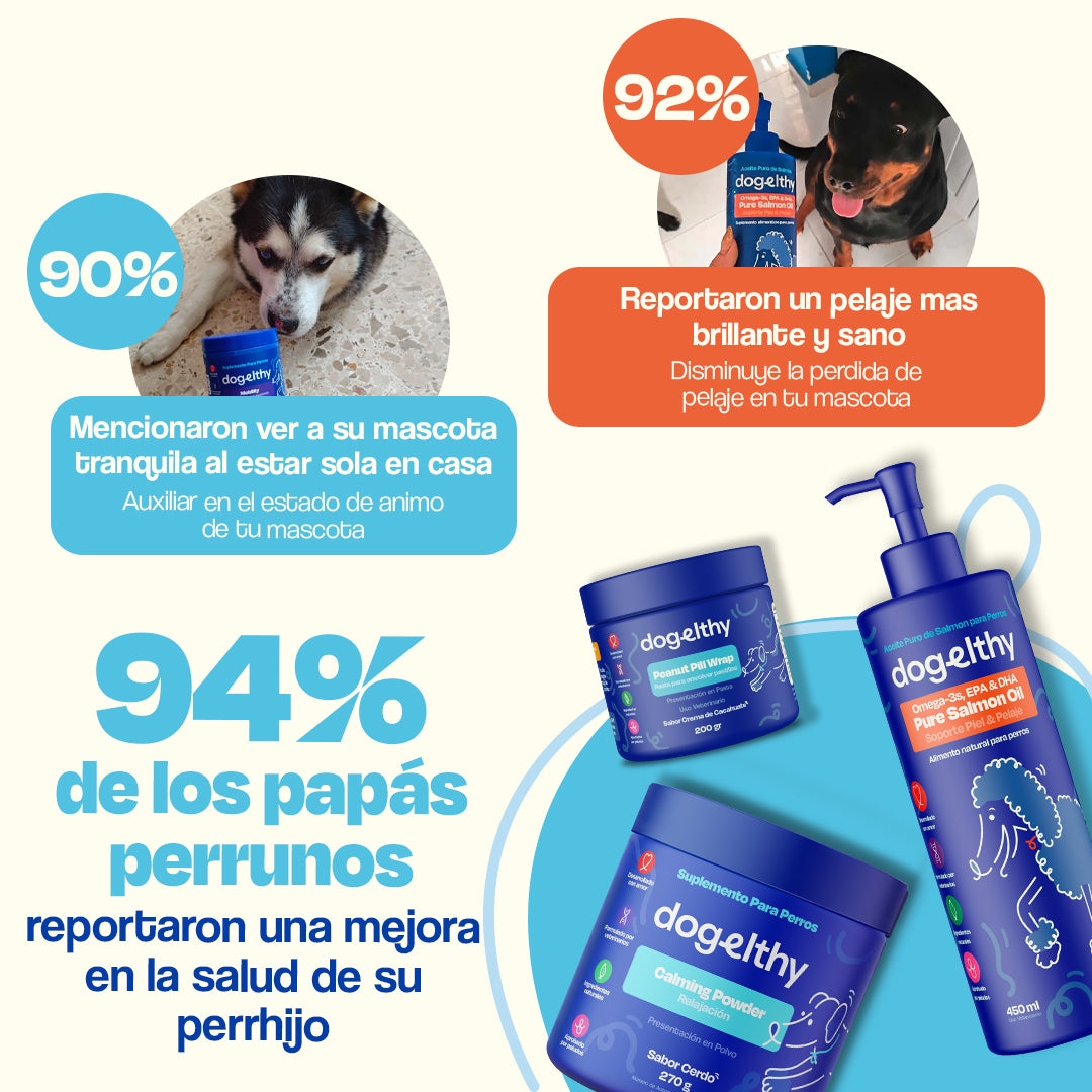 Kit Relajante sabor Cerdo para Perros