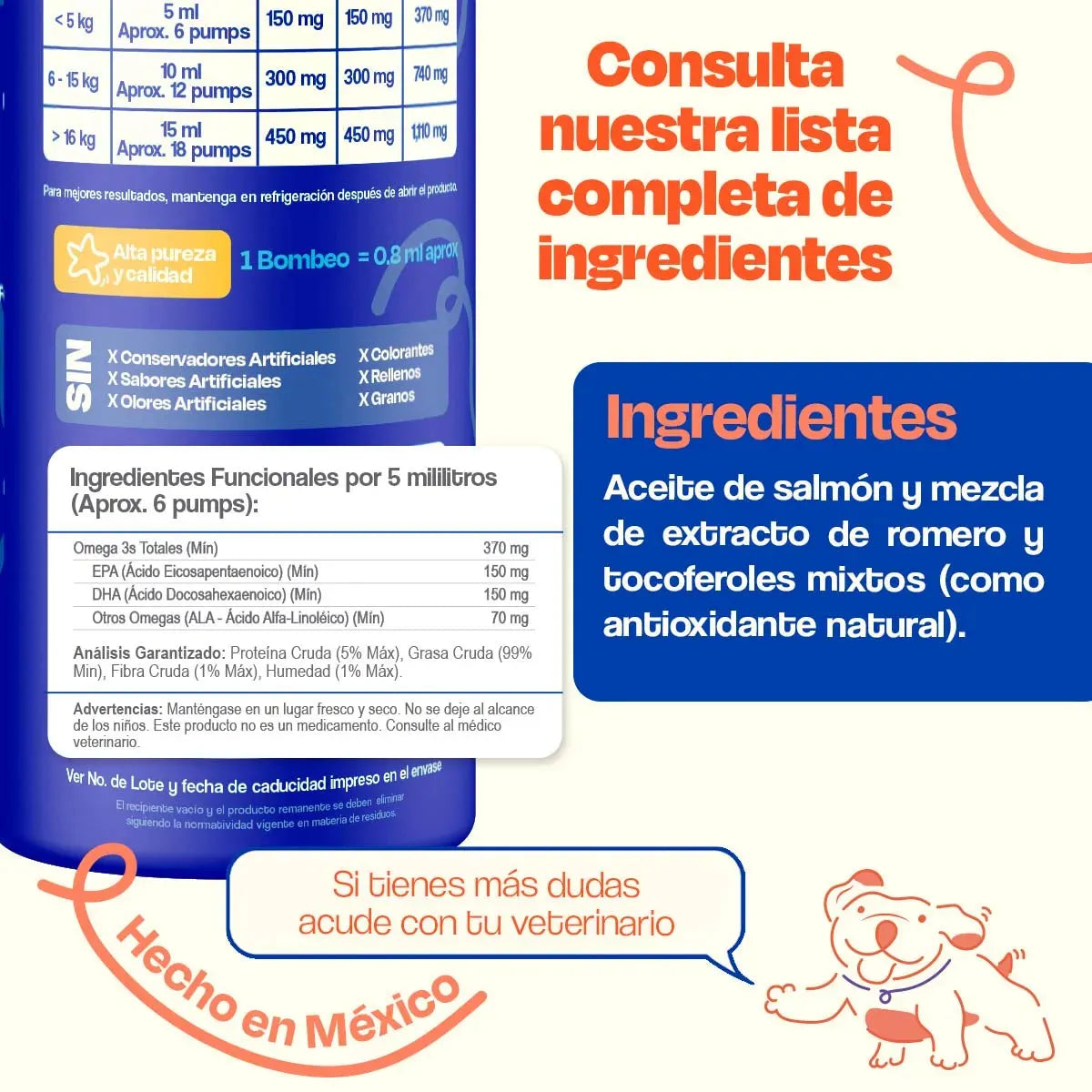 Aceite de Salmón para Perros