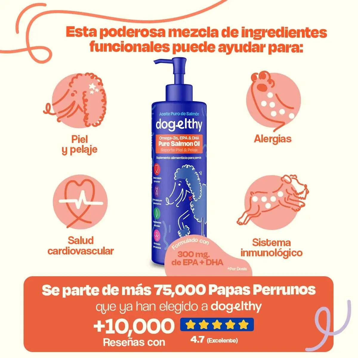 Aceite de Salmón para Perros