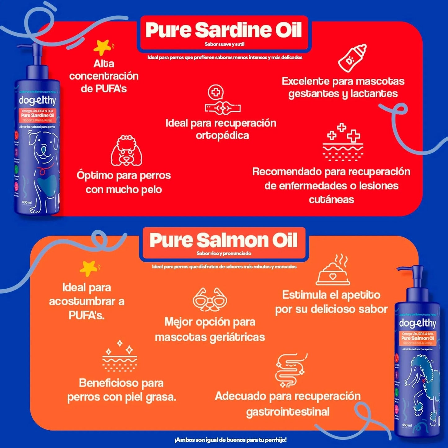 Kit para Articulaciones con Aceite de Sardina para Perros
