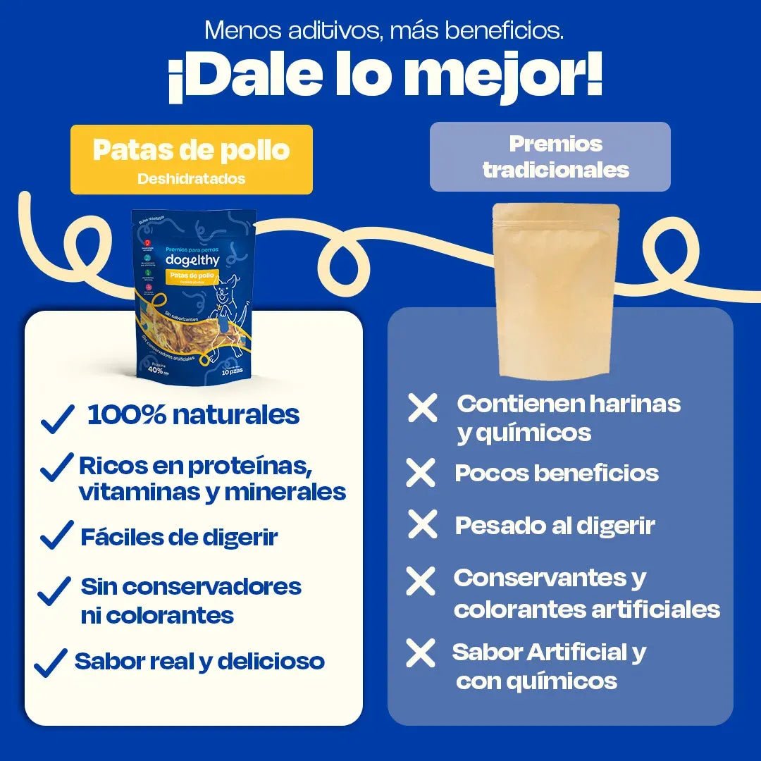 Patas de Pollo Deshidratadas - Dogelthy