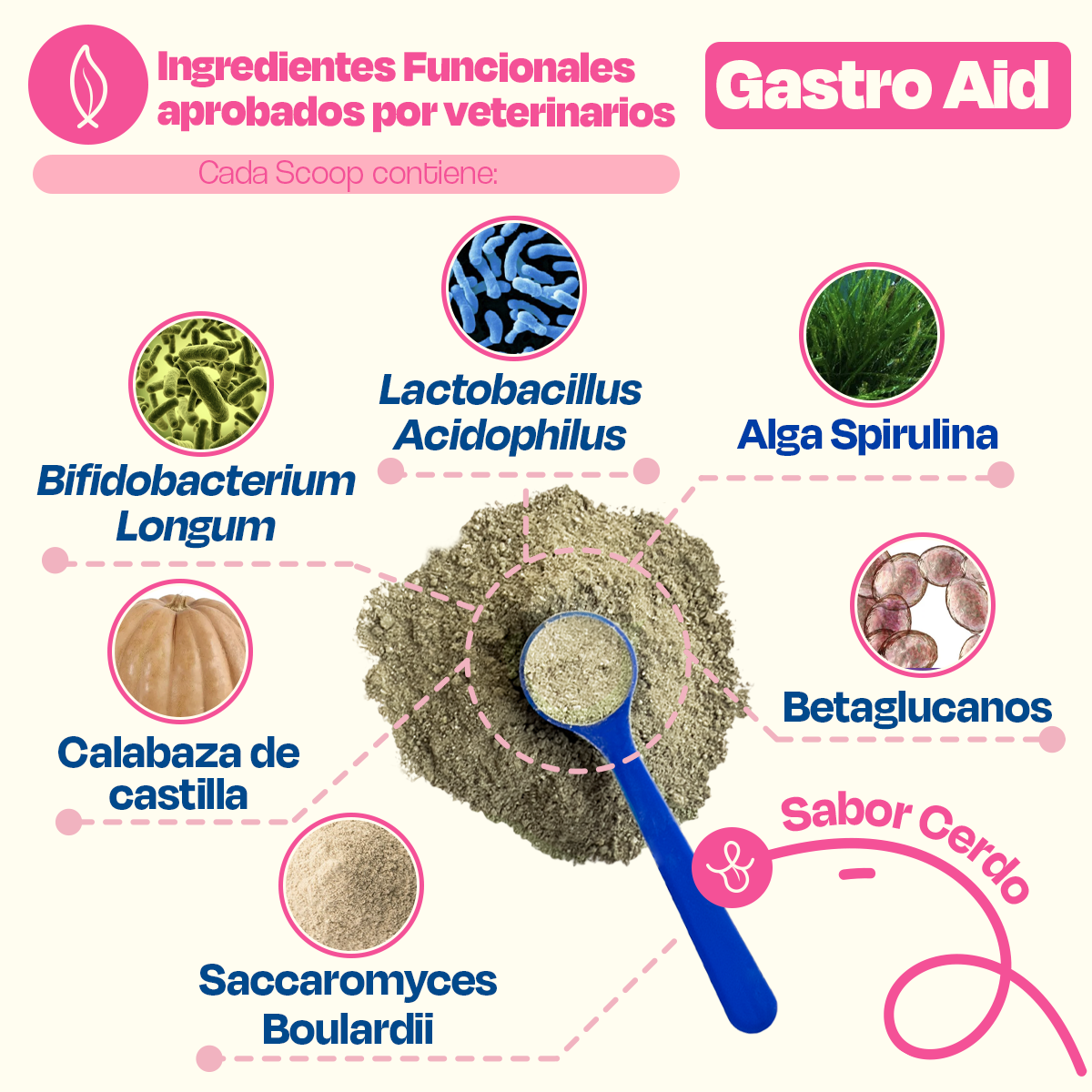 Probióticos para Perros (Tamaño=540 gr Sabor=Cerdo)
