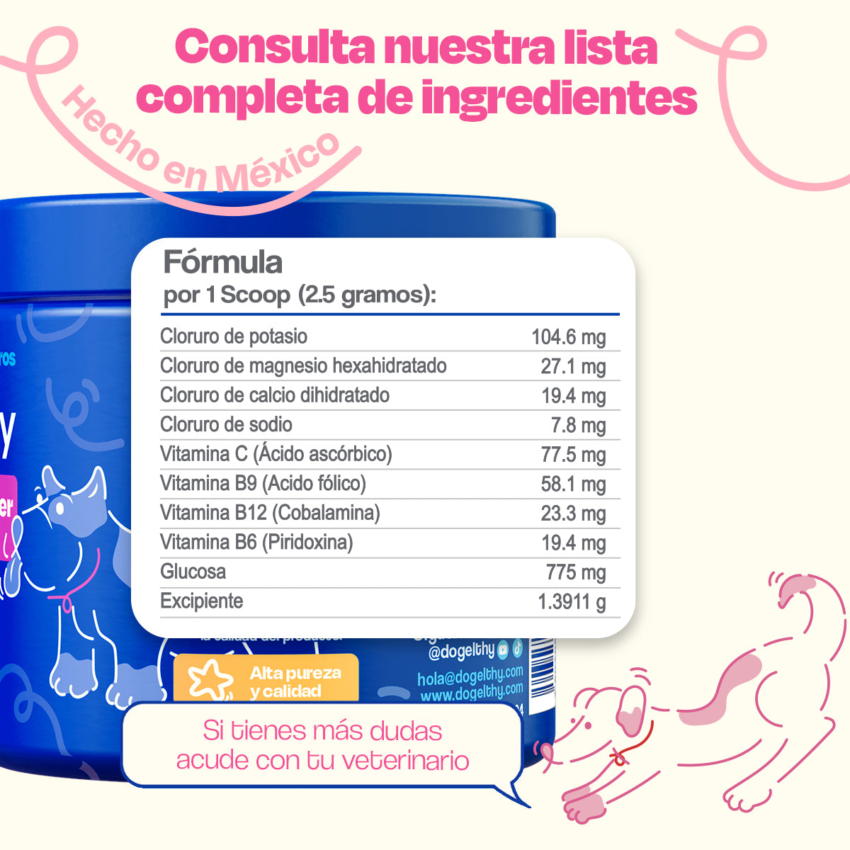 Electrolitos para Perros (Rinde 4.5 Lts) - Hydration Powder