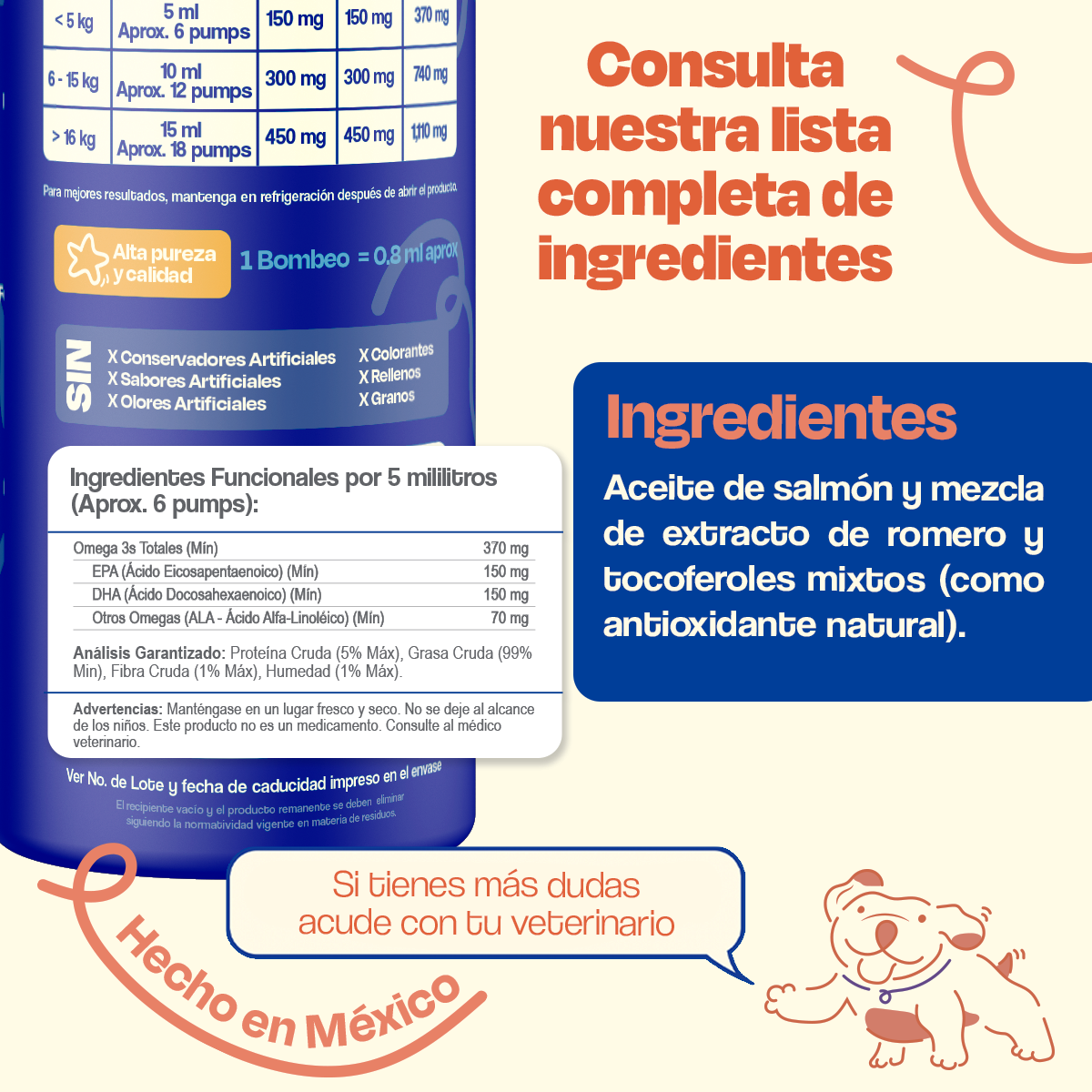 Aceite de Salmón para Perros (Tamaño=900 ml)