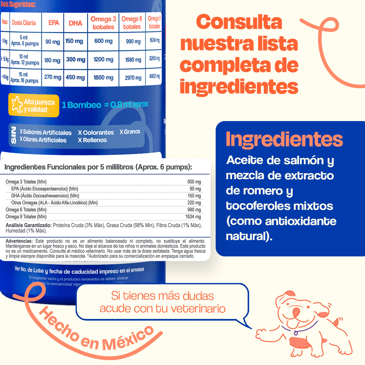 Aceite de Salmón para Perros (Tamaño=450 ml)