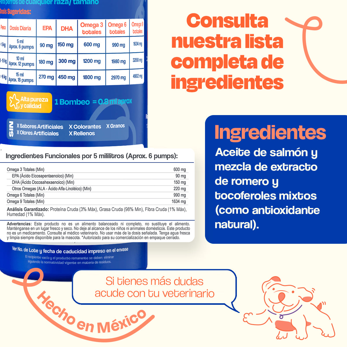 Aceite de Salmón para Perros (Tamaño=900 ml)