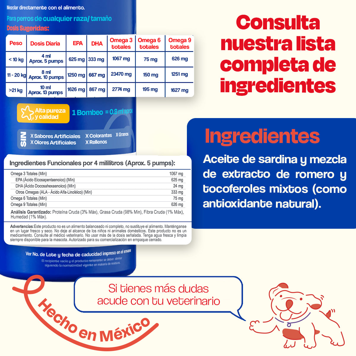 Aceite de Sardina para Perro - Pure Sardine Oil