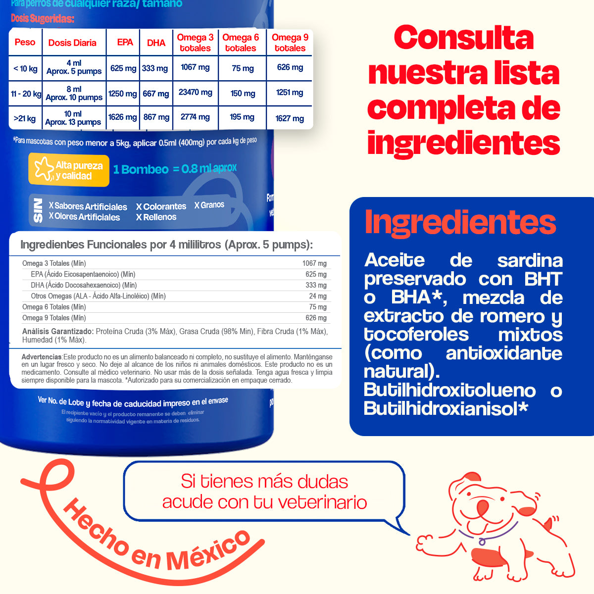 Aceite de Sardina para Perros (Tamaño=900 ml)