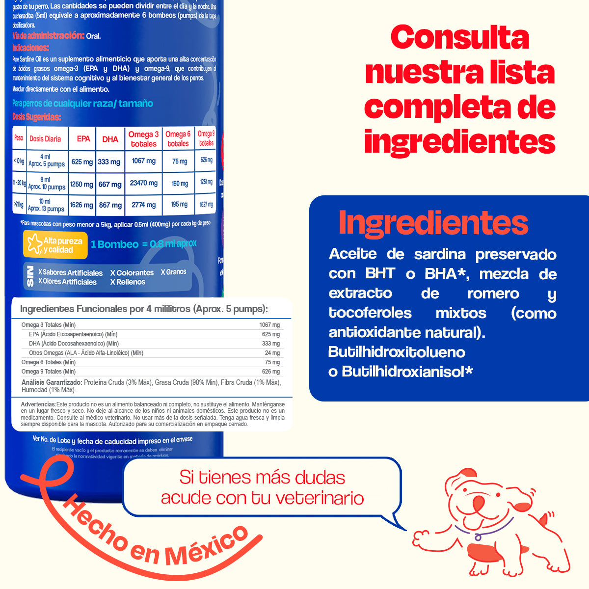 Aceite de Sardina para Perros (Tamaño=450 ml)
