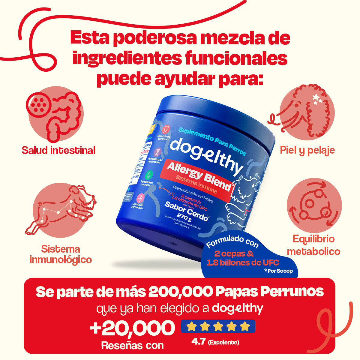 Suplemento para Alergias De Perro - Allergy Blend