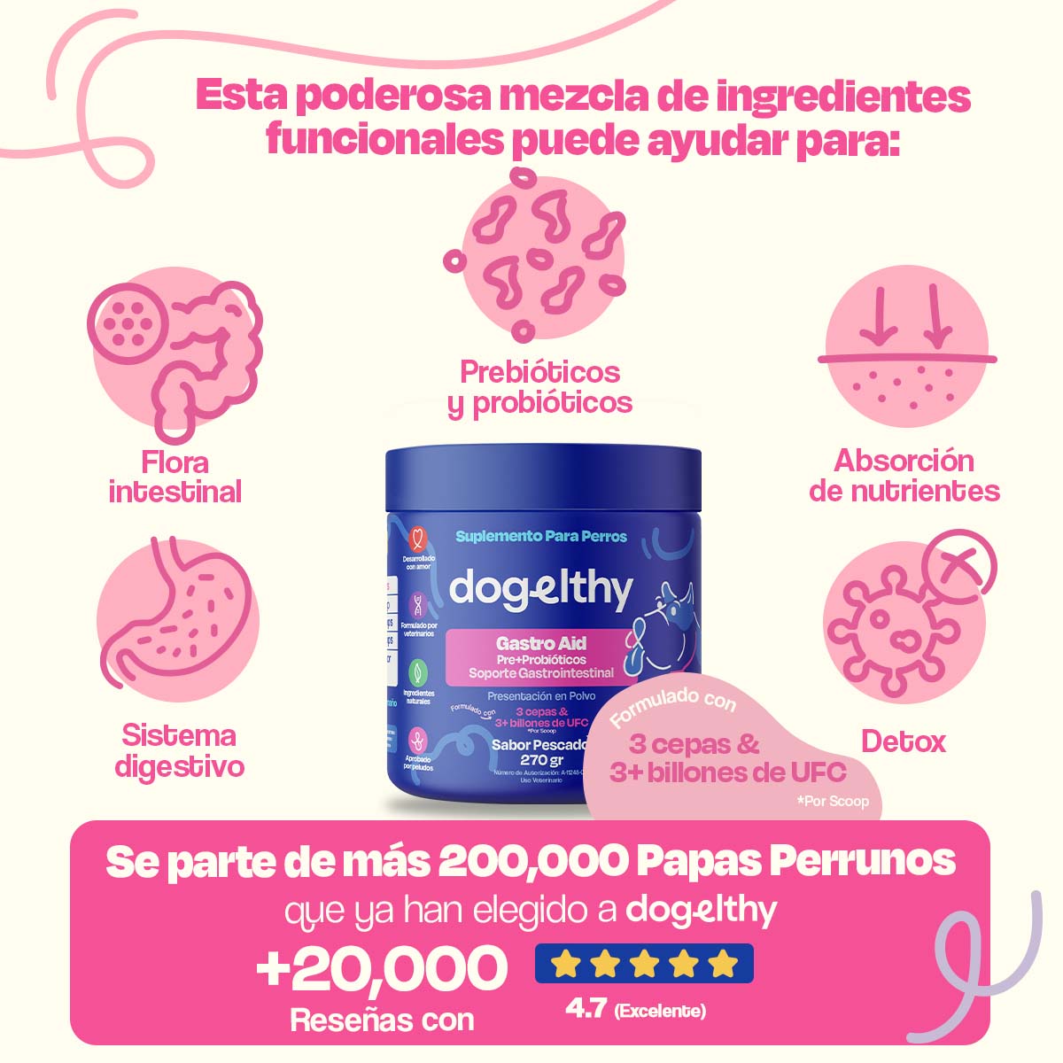 Probióticos para Perros (Sabor=Pescado)