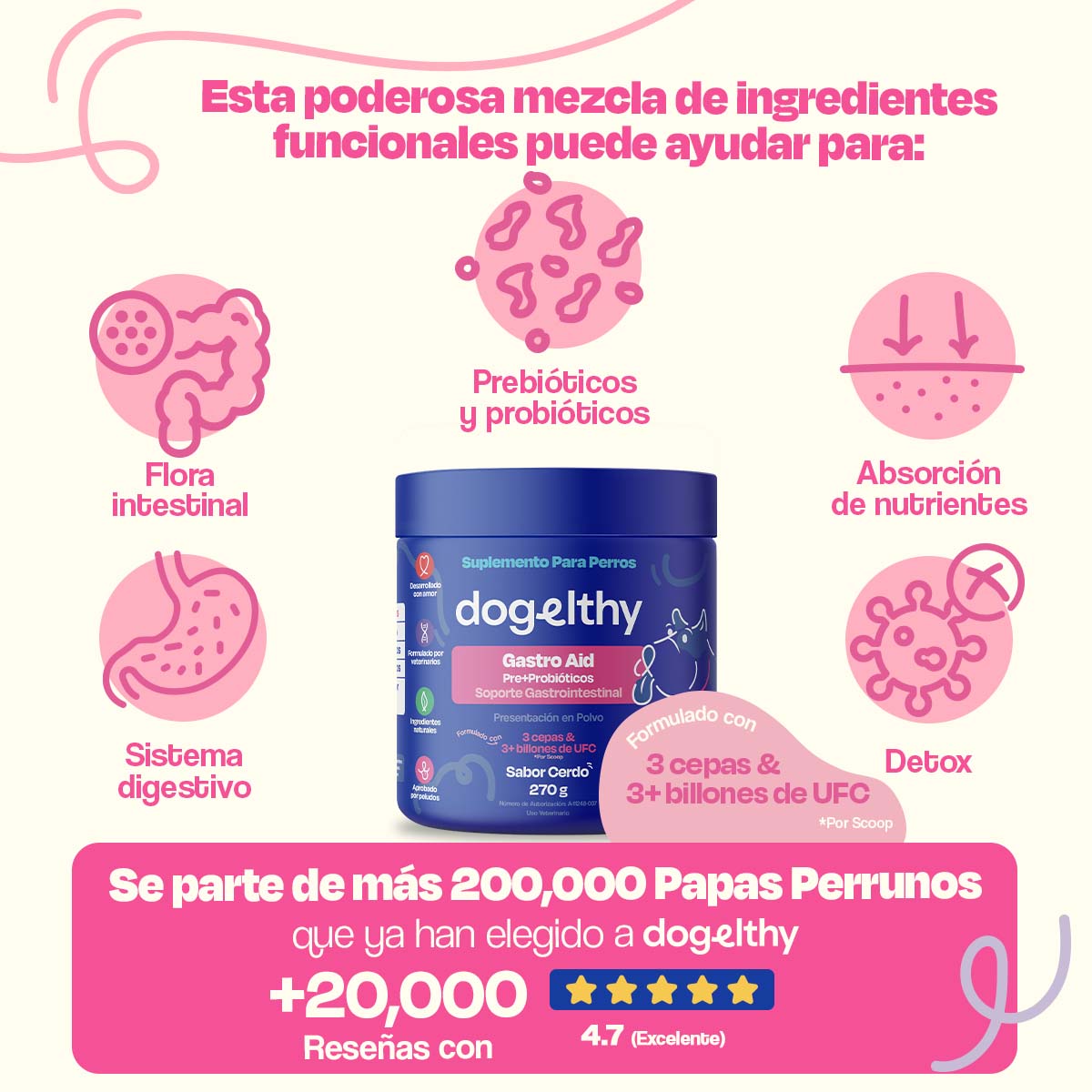 Probióticos para Perros (Sabor=Cerdo)