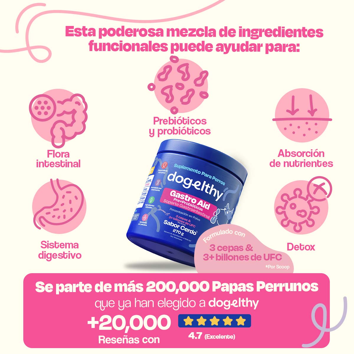 Probióticos para Perros (Sabor=Cerdo)