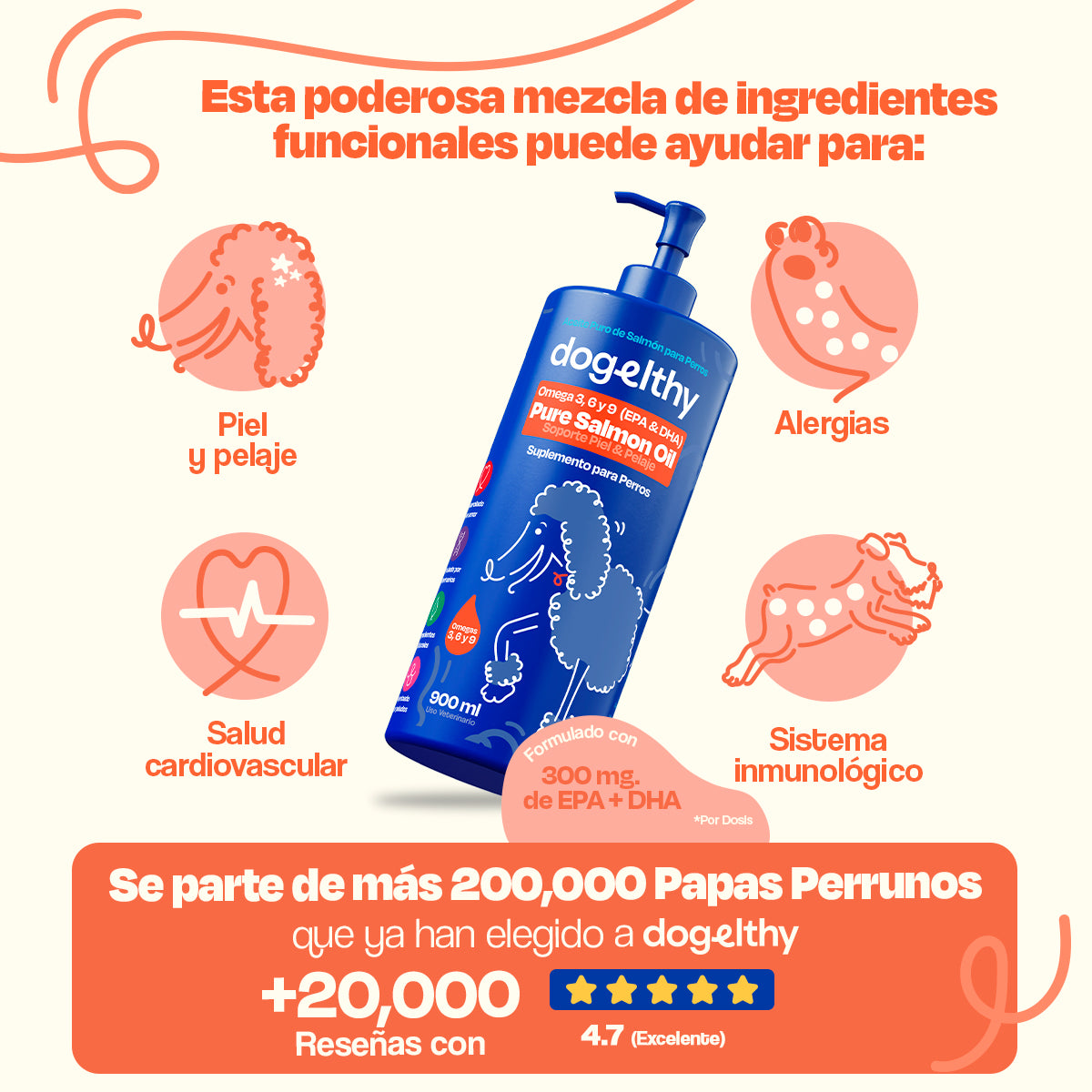Aceite de Salmón para Perros (Tamaño=900 ml)