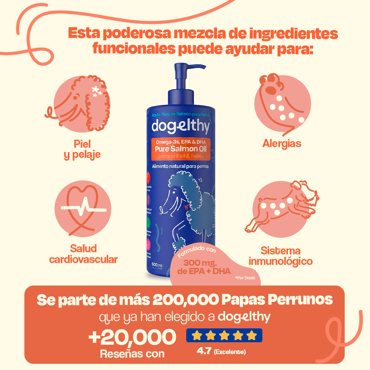 Aceite de Salmón para Perros (Tamaño=900 ml)