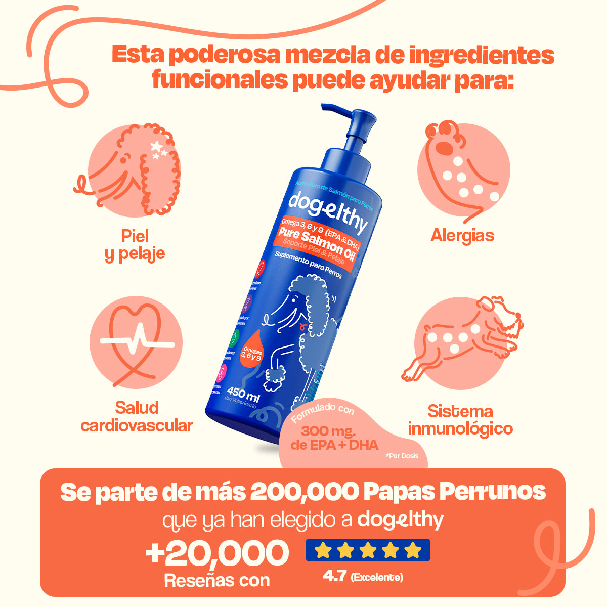 Aceite de Salmón para Perros (Tamaño=450 ml)