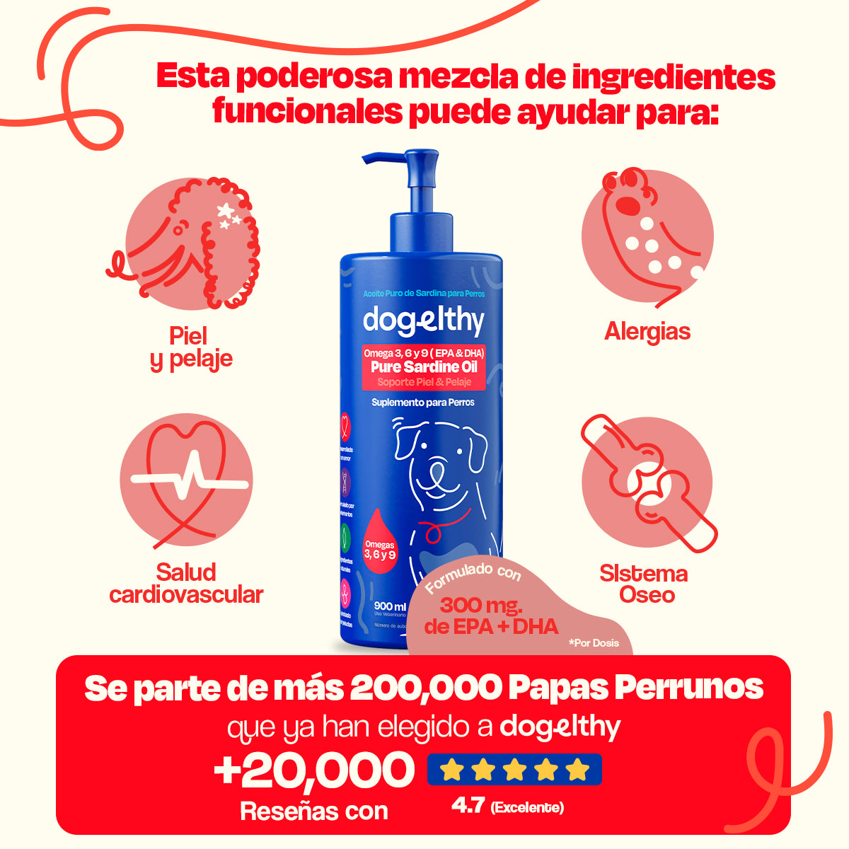 Aceite de Sardina para Perros (Tamaño=900 ml)