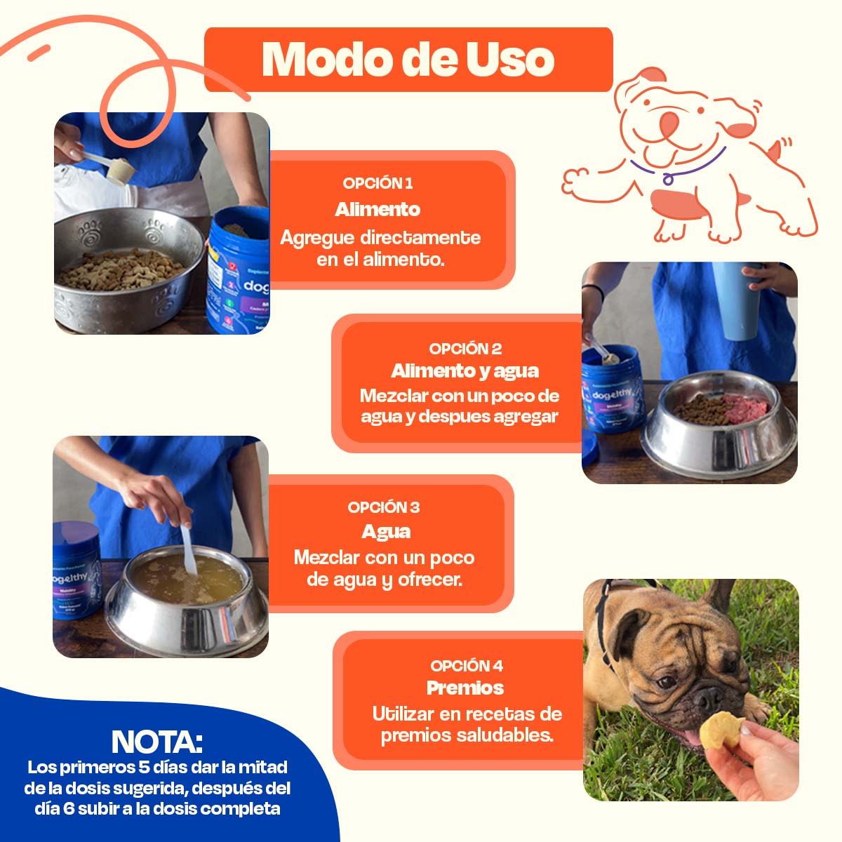 Suplemento para Pelaje y Piel de Perro (Sabor=Cerdo)