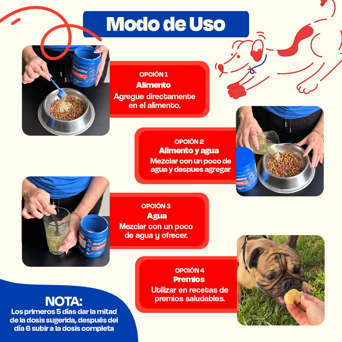 Suplemento para Alergias De Perro