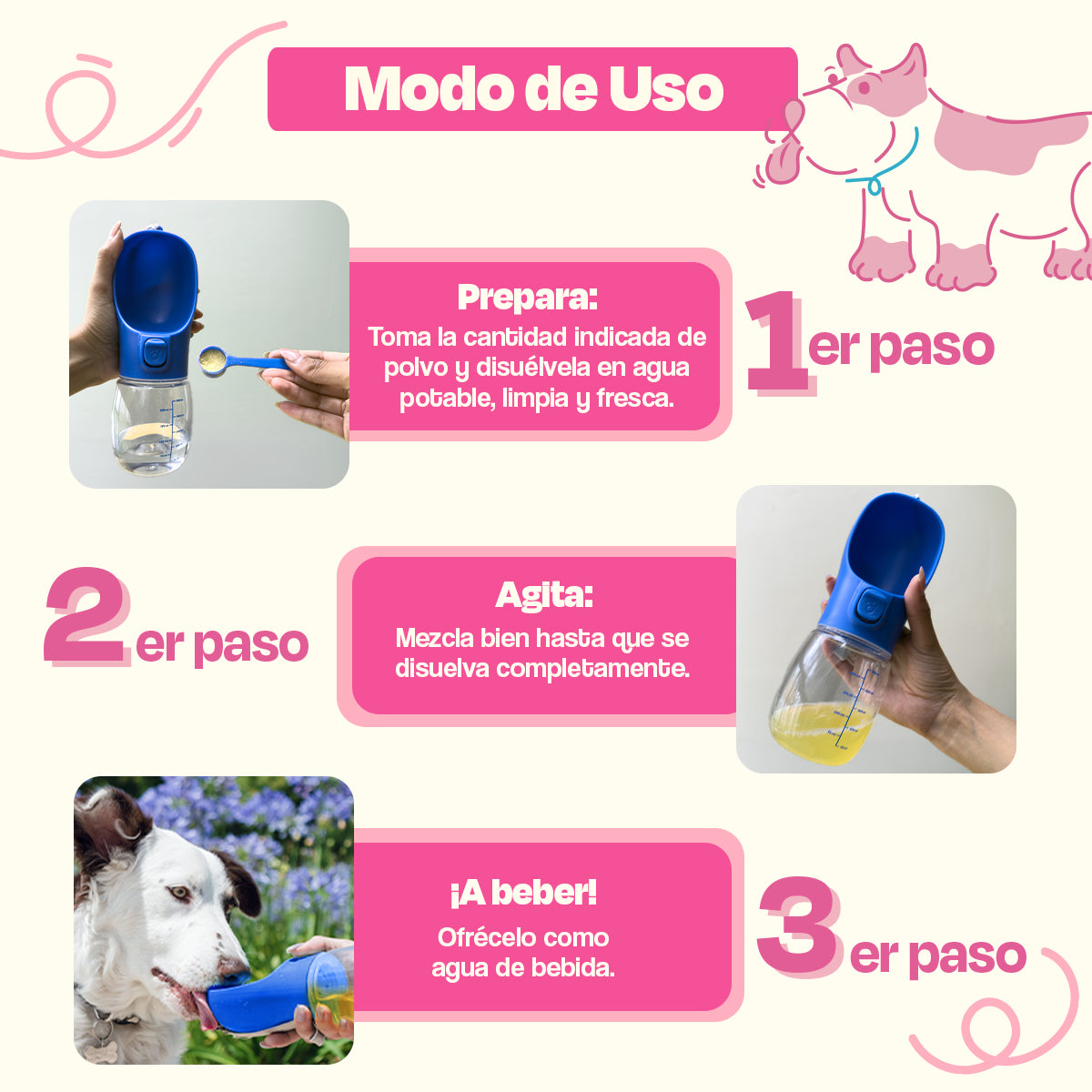 Electrolitos para Perros (Rinde 4.5 Lts) - Hydration Powder