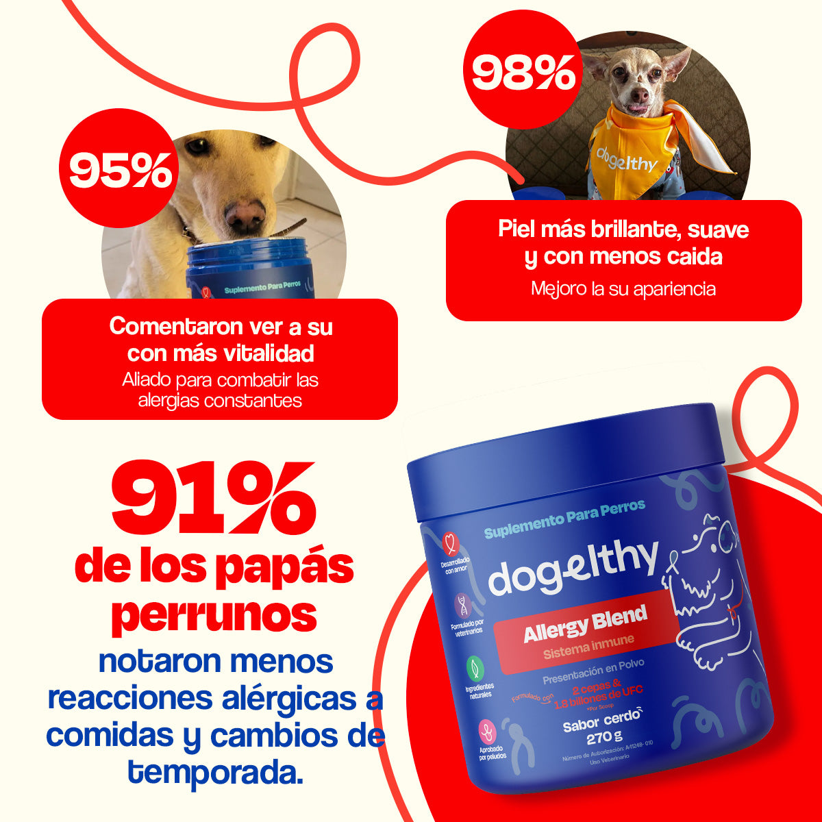 Suplemento para Alergias De Perro - Allergy Blend