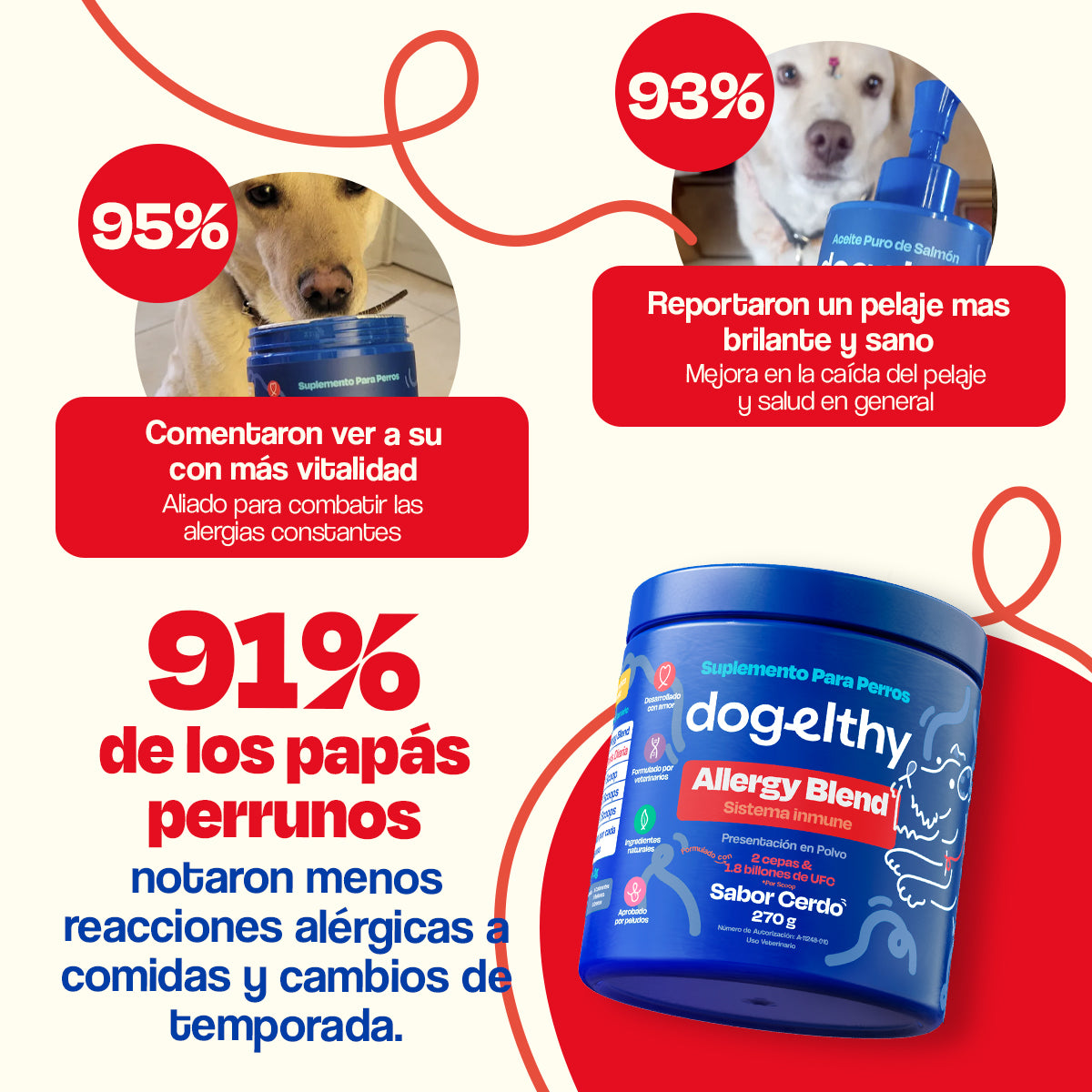 Suplemento para Alergias De Perro - Allergy Blend