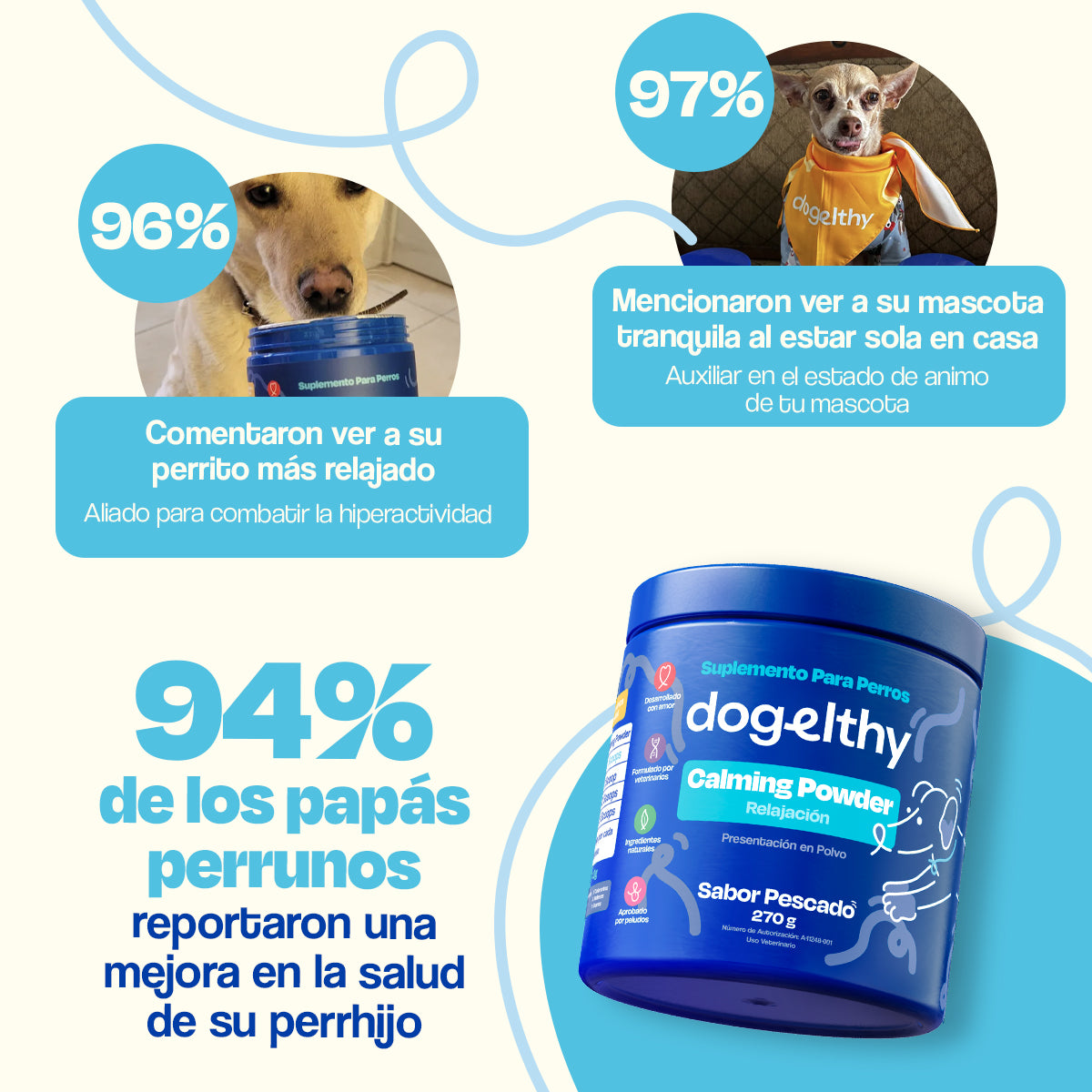 Calmante para Perros (Sabor=Pescado)
