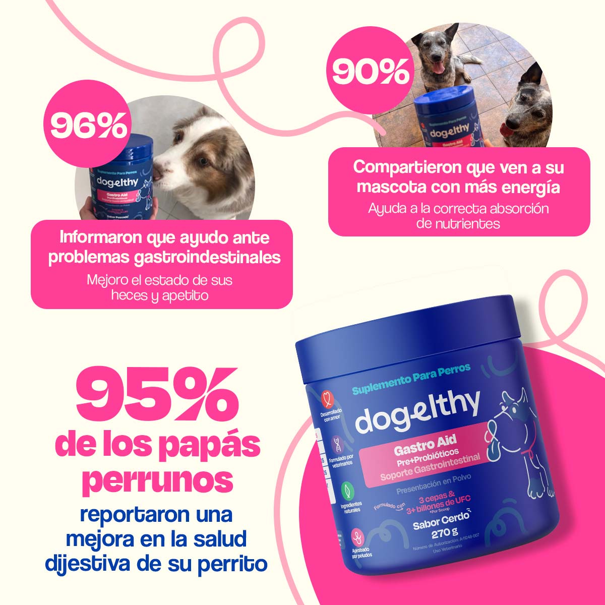Probióticos para Perros (Sabor=Cerdo)