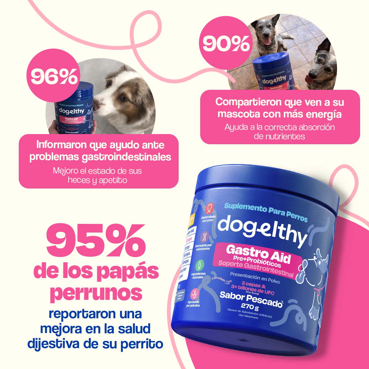 Probióticos para Perros (Sabor=Pescado)