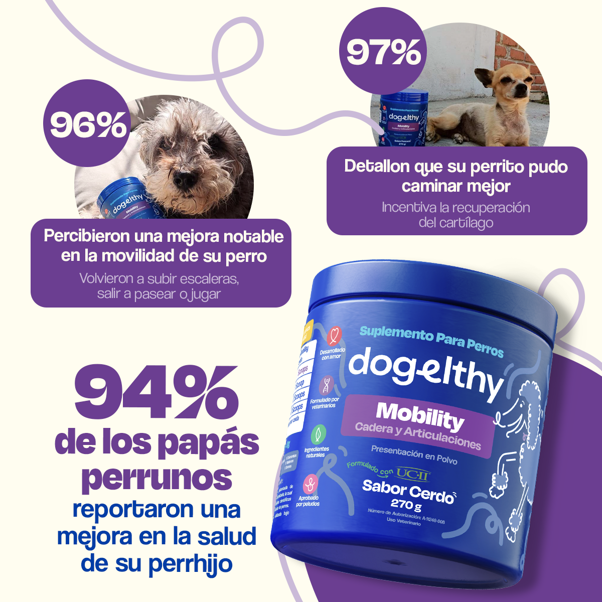 Suplemento para Articulaciones de Perros (Sabor=Cerdo)