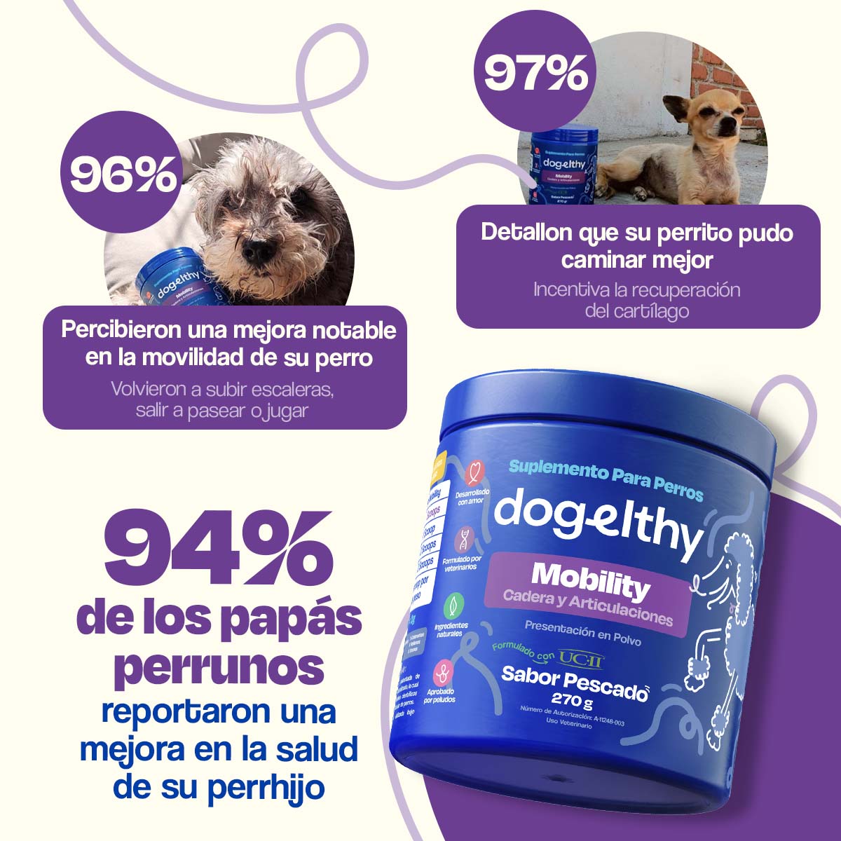 Suplemento para Articulaciones de Perros (Sabor=Pescado)