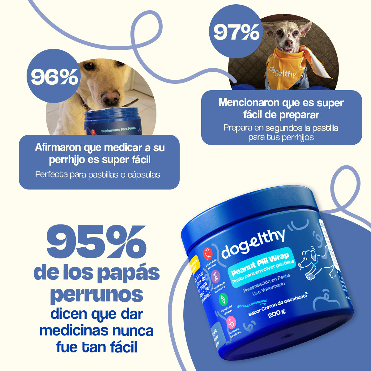 Recubrimiento de Pastillas para Perros Sabor Crema de Cacahuate - Pill Wrap