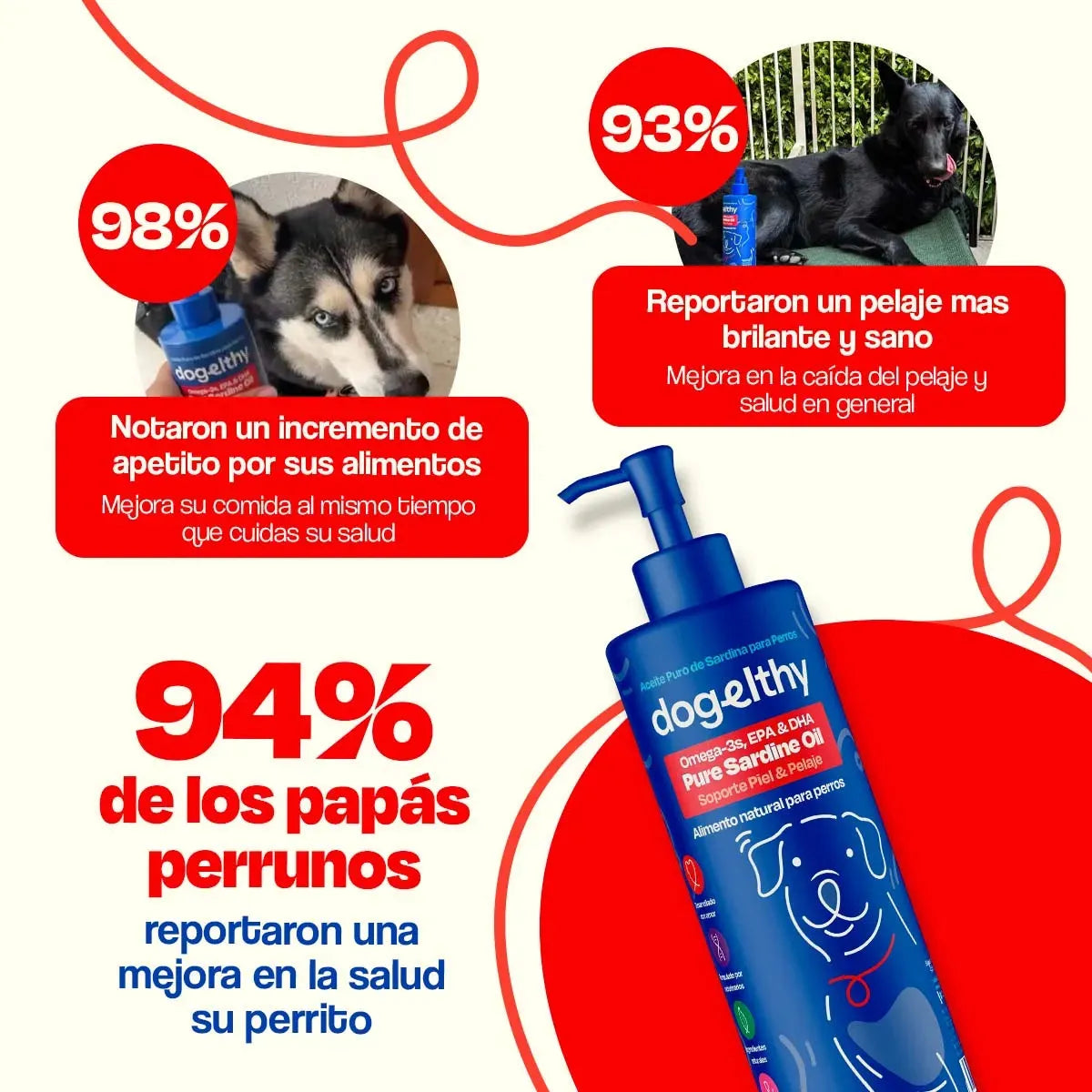 Aceite de Sardina para Perro - Pure Sardine Oil
