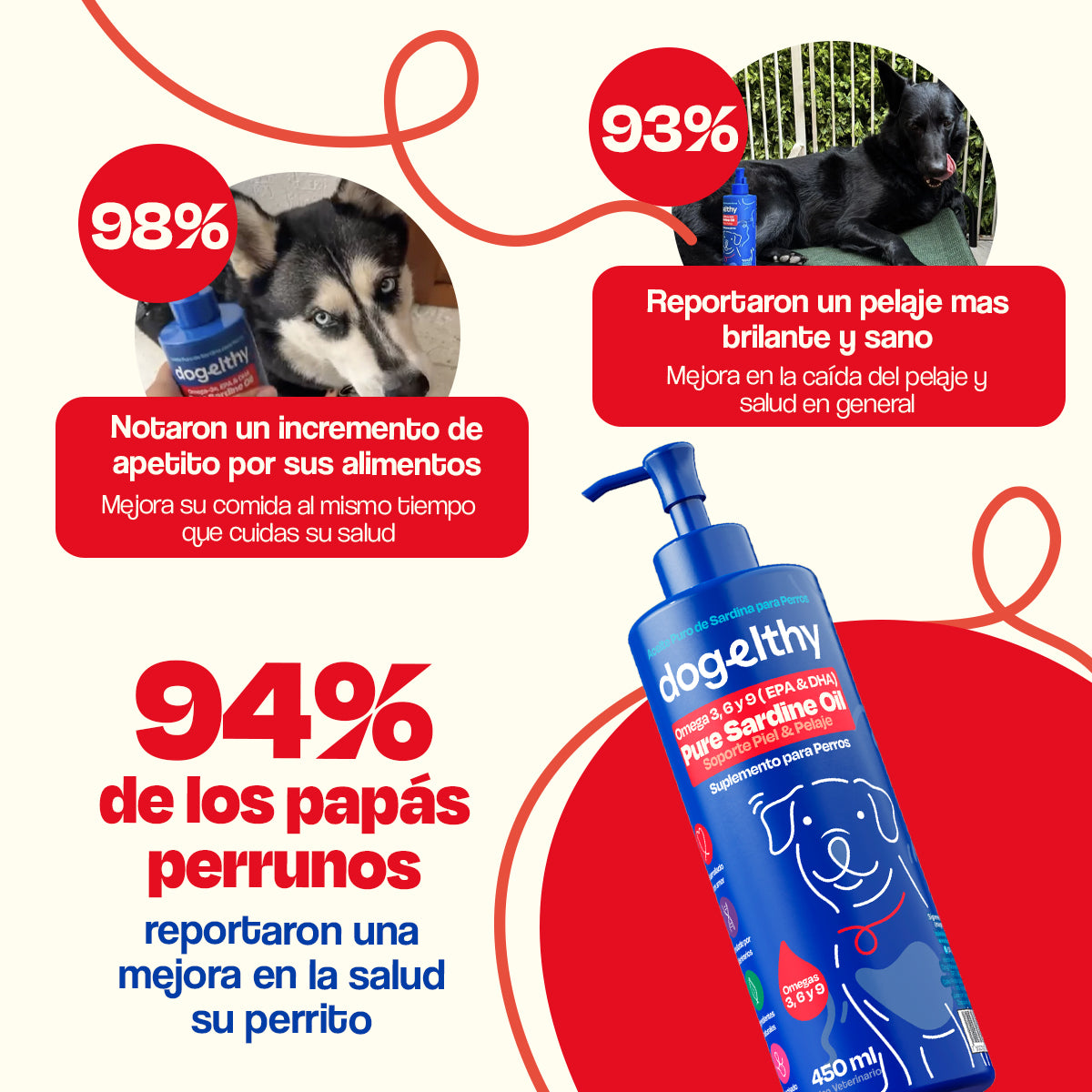 Aceite de Sardina para Perro - Pure Sardine Oil