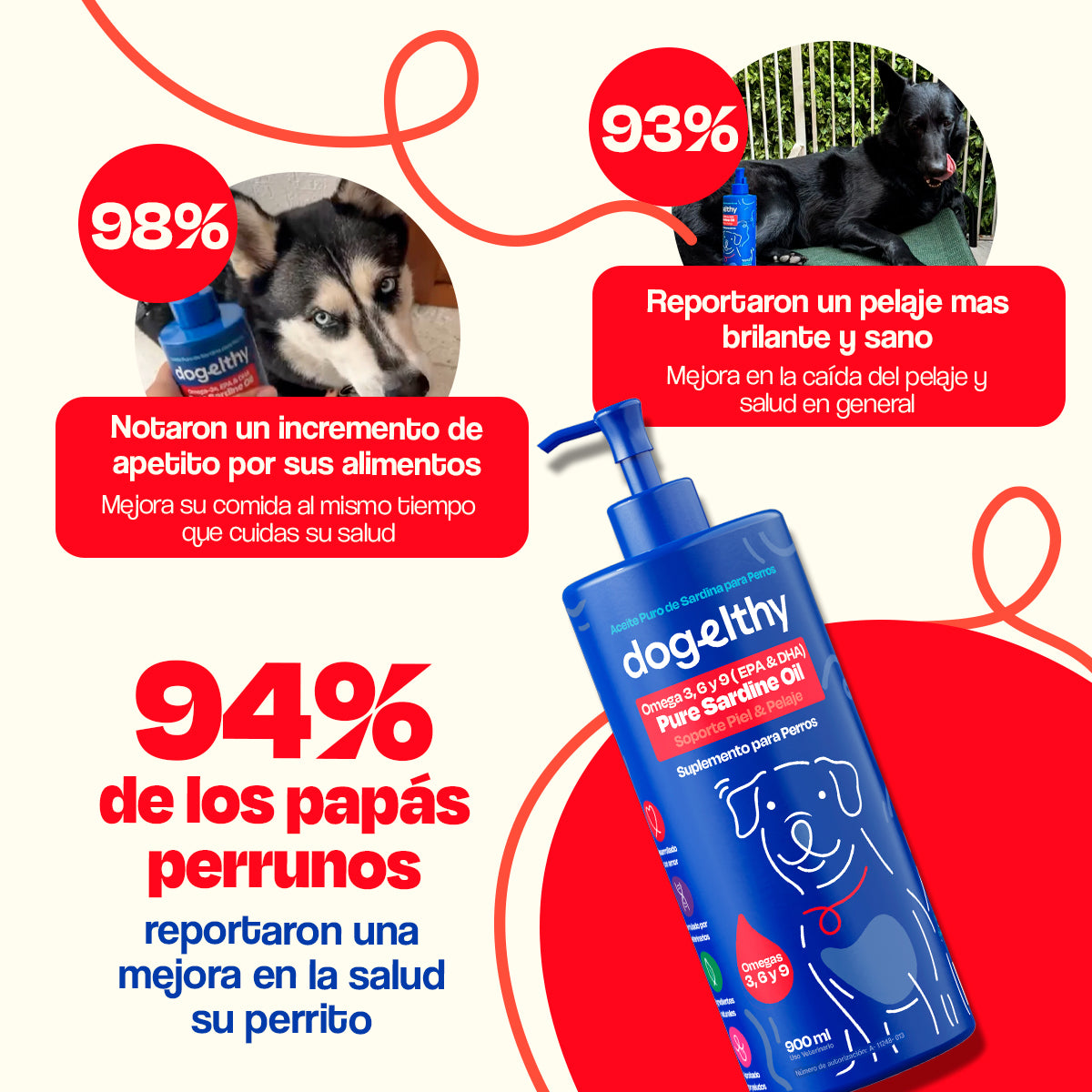 Aceite de Sardina para Perros (Tamaño=900 ml)