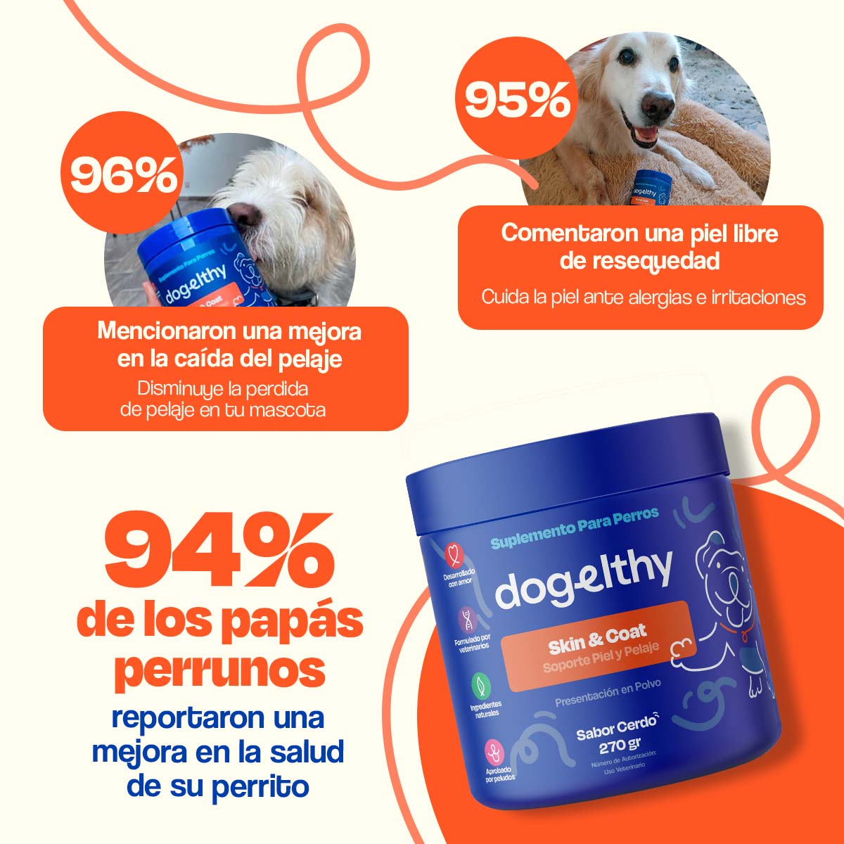 Suplemento para Pelaje y Piel de Perro (Sabor=Cerdo)