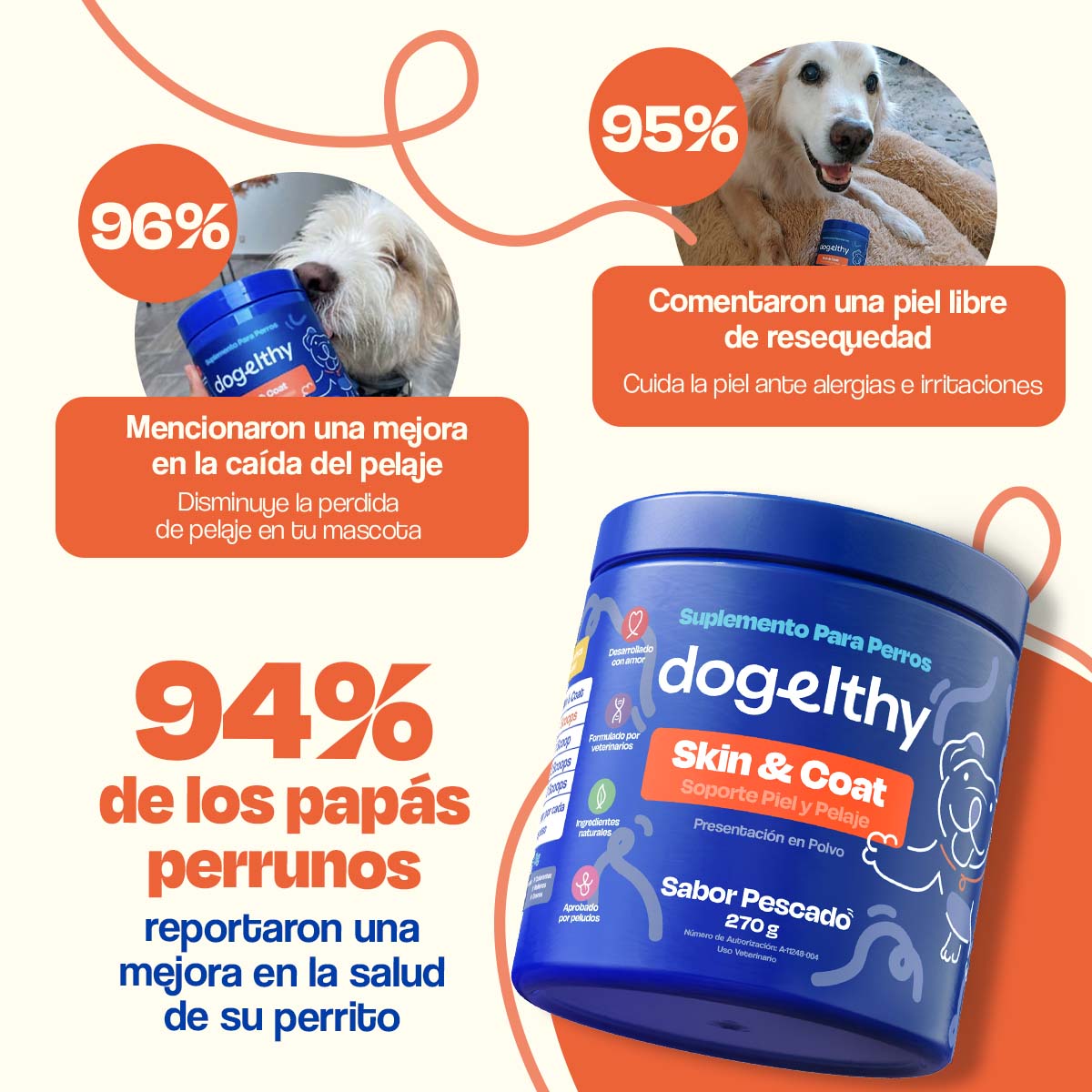 Suplemento para Pelaje y Piel de Perro (Sabor=Pescado)