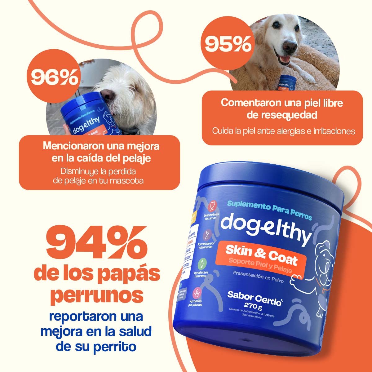 Suplemento para Pelaje y Piel de Perro (Sabor=Cerdo)