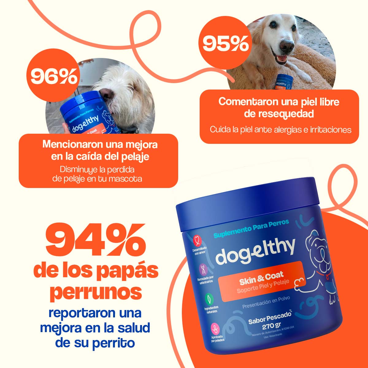 Suplemento para pelaje y piel de perros Skin Coat Dogelthy