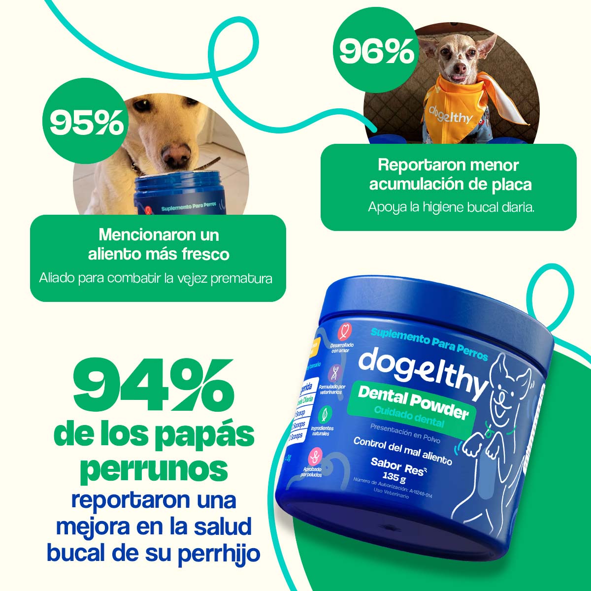 Suplemento para Mal Aliento de Perro (Tamaño=135 gr)