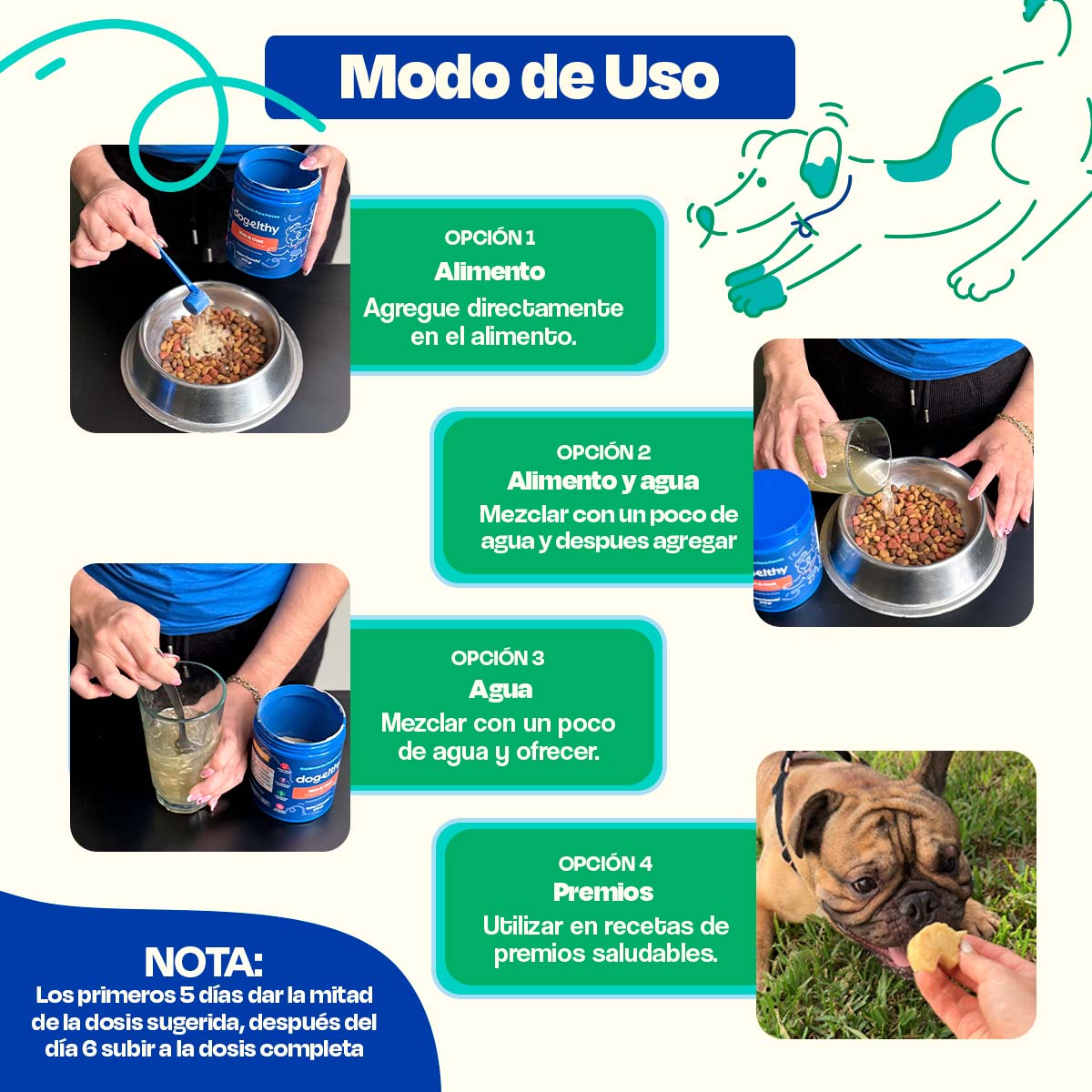 Suplemento para Mal Aliento de Perro (Tamaño=270 gr)