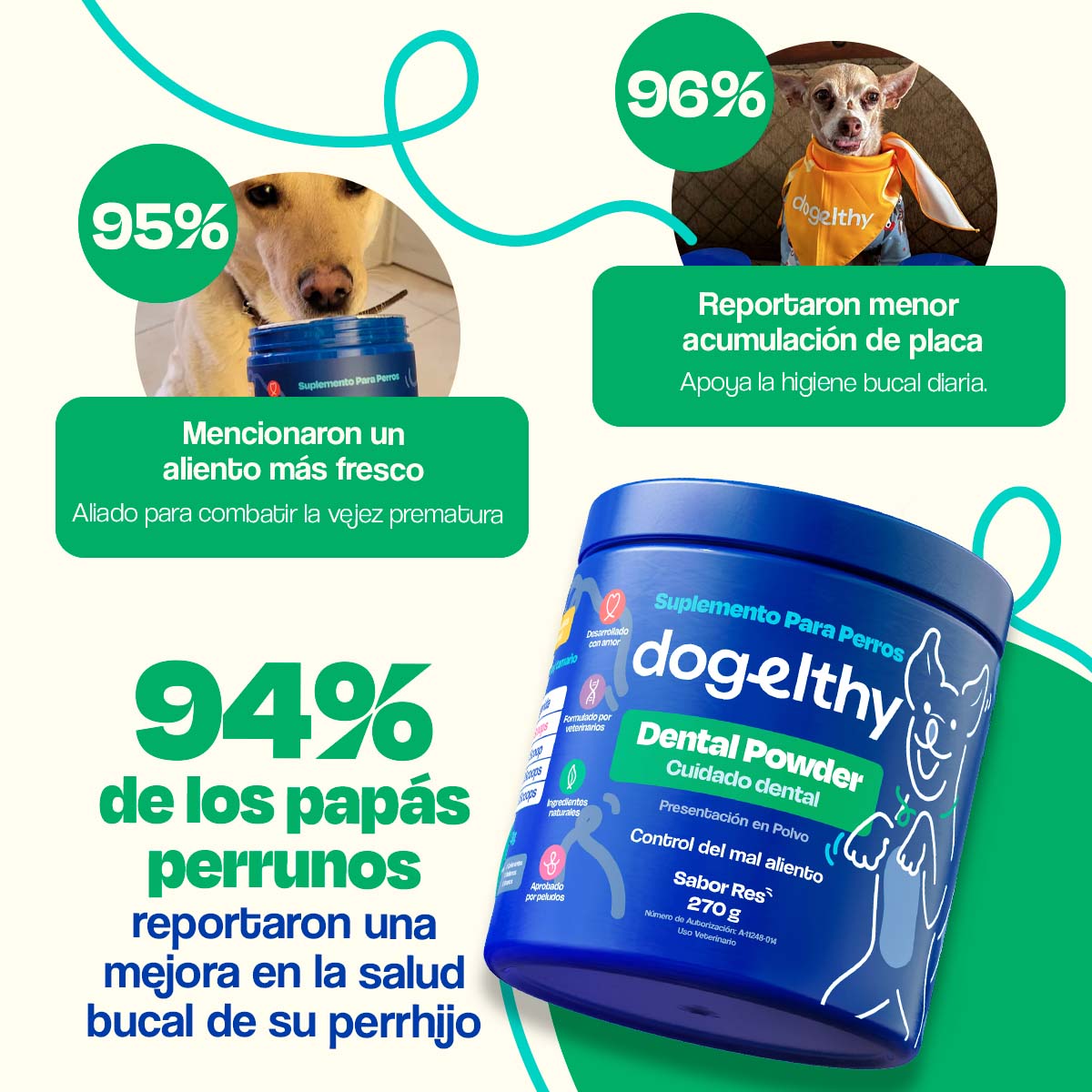Suplemento para Mal Aliento de Perro (Tamaño=270 gr)