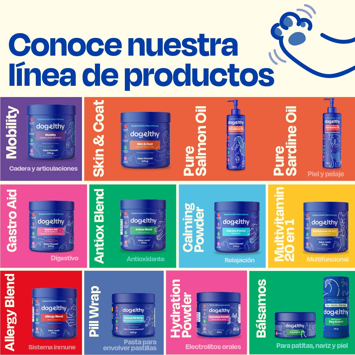 Probióticos para Perros