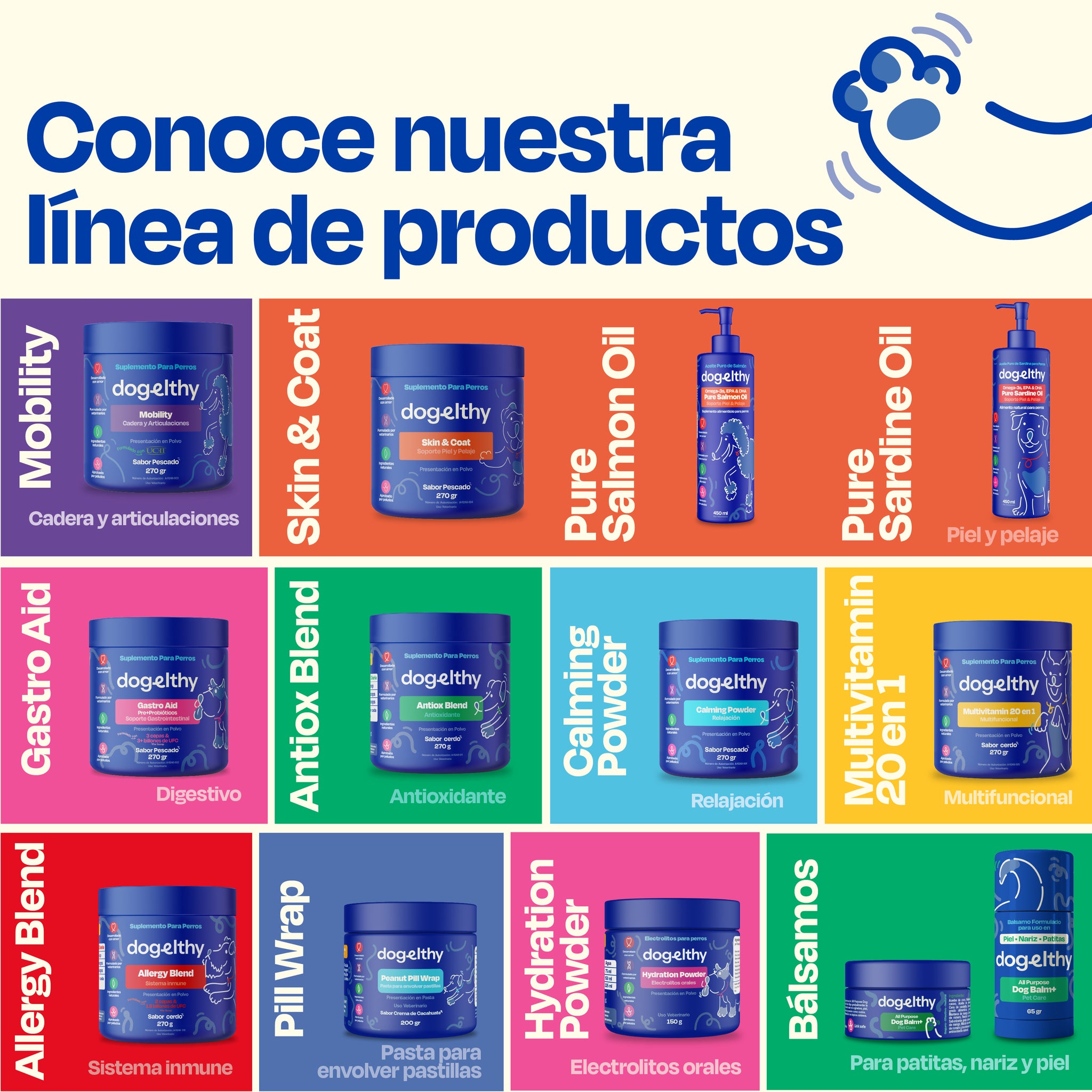 Suplemento para Articulaciones de Perros - Mobility