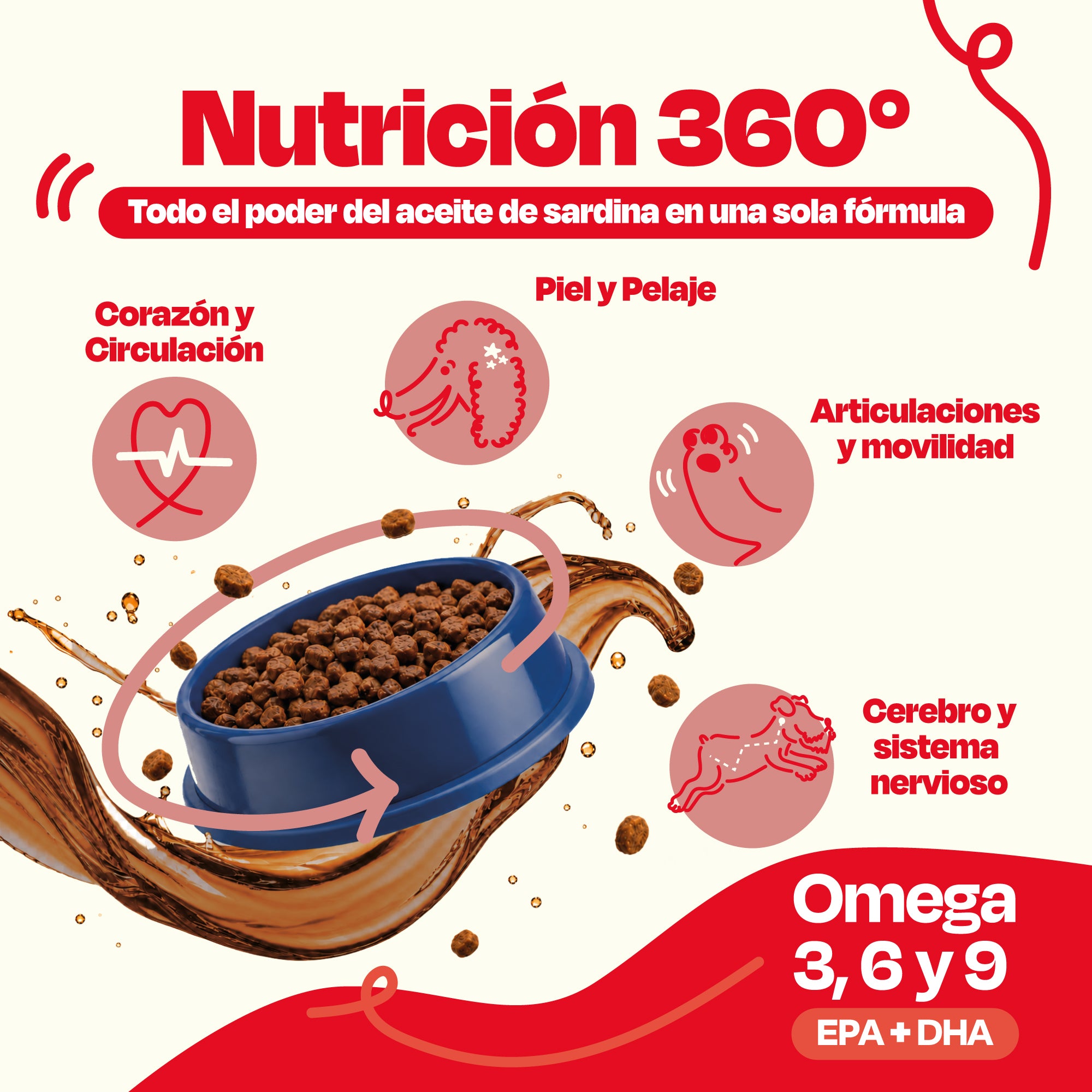 Aceite de Sardina para Perro - Pure Sardine Oil