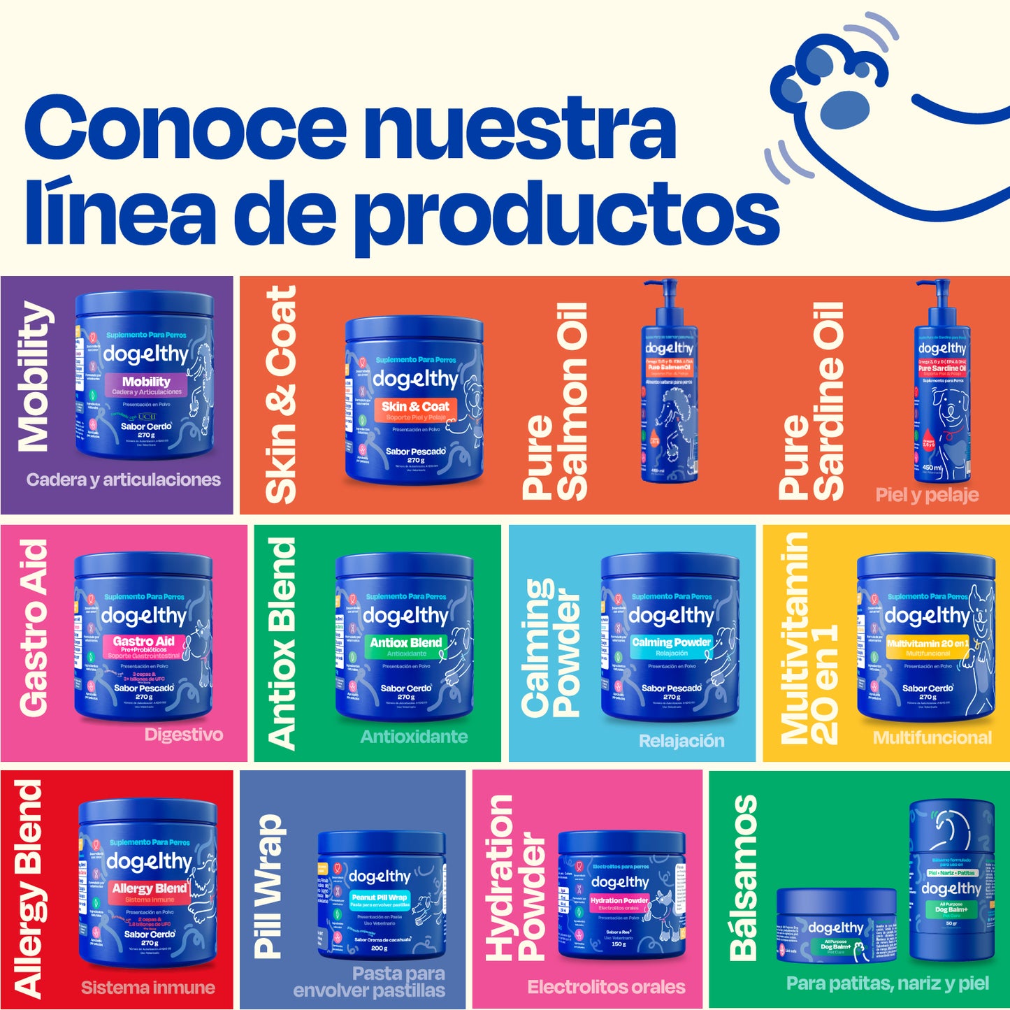 Electrolitos para Perros (Rinde 4.5 Lts) - Hydration Powder